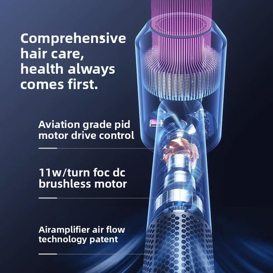 Electric Hair Dryer Home